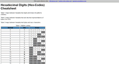 Desktop Screenshot of hex-codes.com